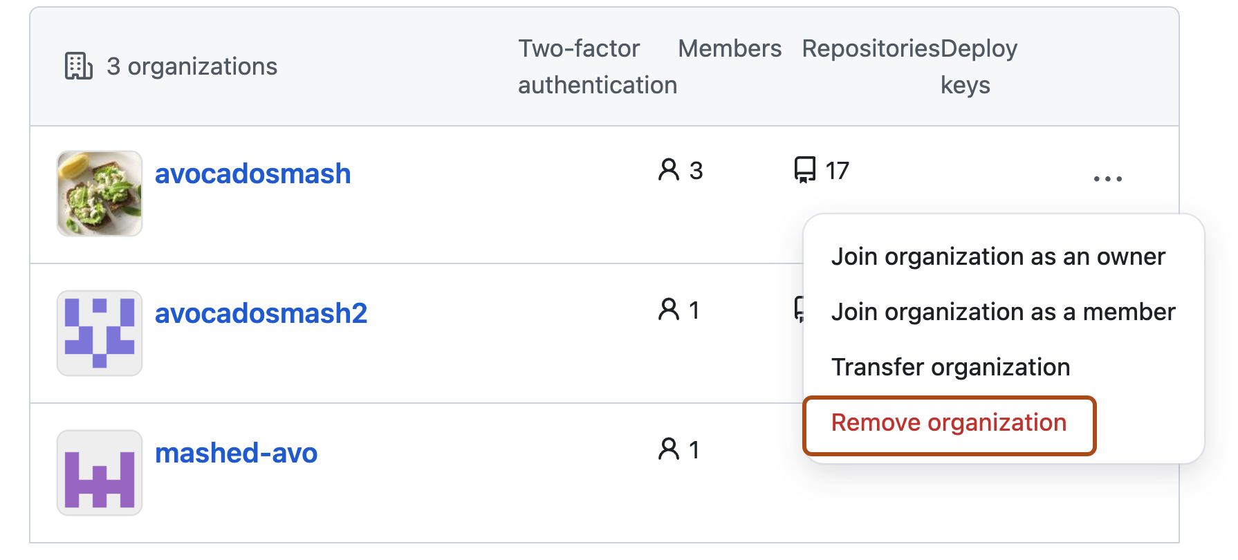 Menu suspenso expandido rotulado com “…” de uma organização. A opção “Remove organization” está contornada.