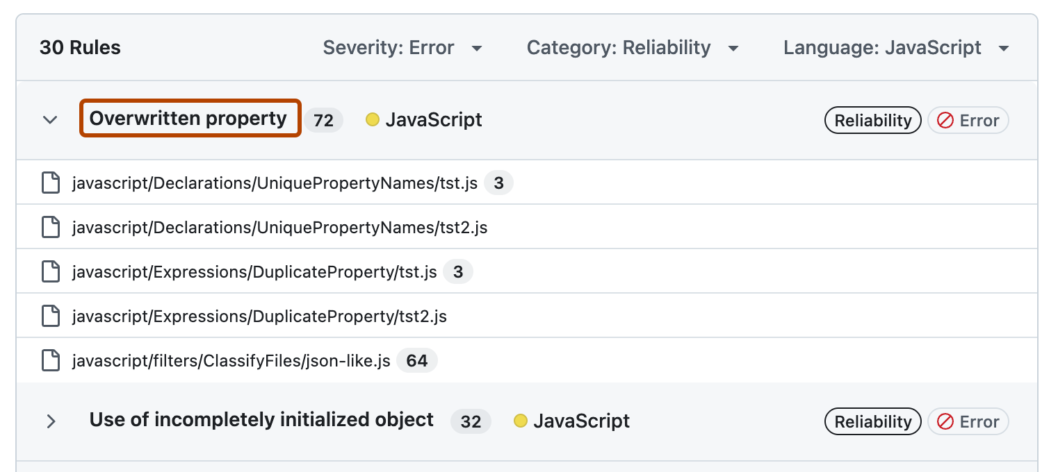 Screenshot der Tabelle „Regeln” im Dashboard „Standardergebnisse” zur Codequalität. Der Regelname „Overwritten property” ist in dunkel orange umrissen.